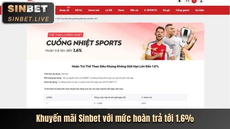 Thưởng Nạp Tiền & Quà Tặng Độc Quyền EK88